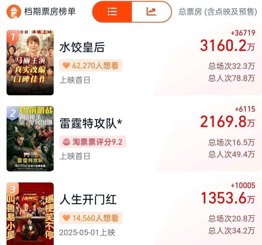 爱奇艺体育海外教程