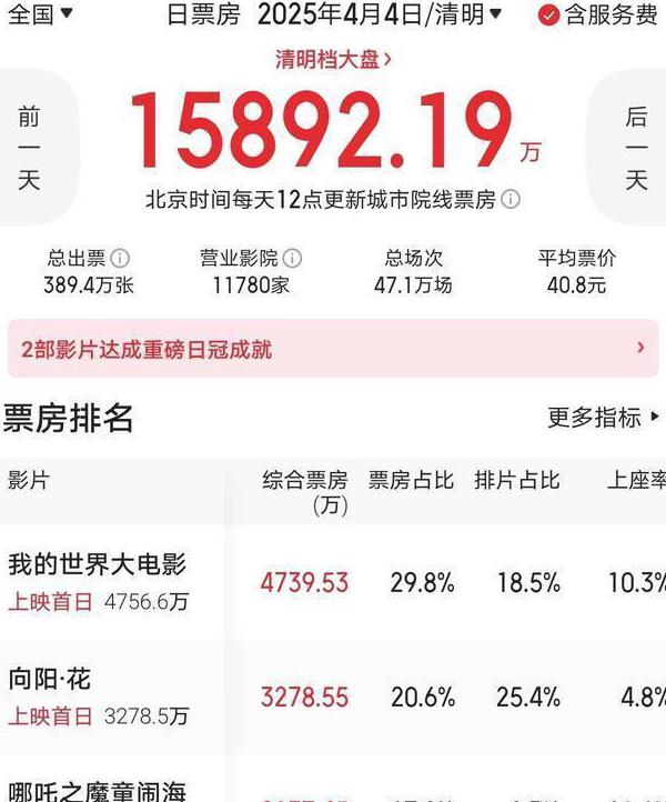 在国外用什么追剧教程